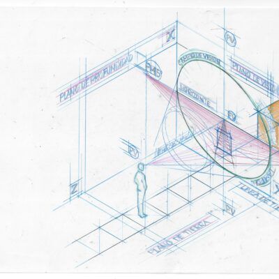 Taller de Perspectiva en el Dibujo